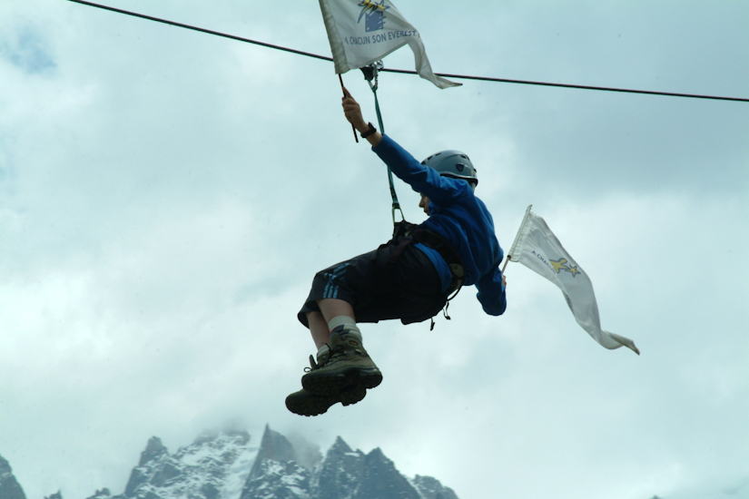 Fanions au vent, Corentin dans les airs !